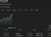 Bank Indonesia Diproyeksi Tahan Suku Bunga 4,75%, Ini Analisis Ekonom