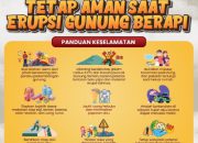 Status Semeru Naik ke Level Awas, Gubernur Khofifah Minta Warga Waspada dan Segera Menuju Titik Evakuasi