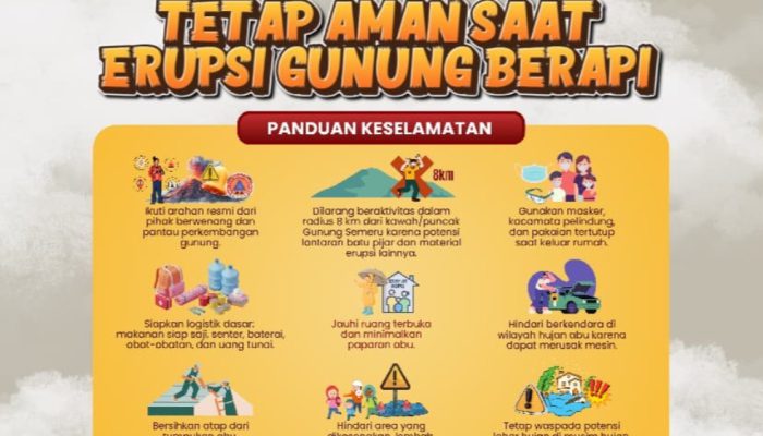 Status Semeru Naik ke Level Awas, Gubernur Khofifah Minta Warga Waspada dan Segera Menuju Titik Evakuasi
