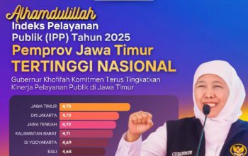 Gubernur Khofifah: IPP Jawa Timur Tertinggi Nasional 2025 Bukti Pelayanan Publik Terus Meningkat