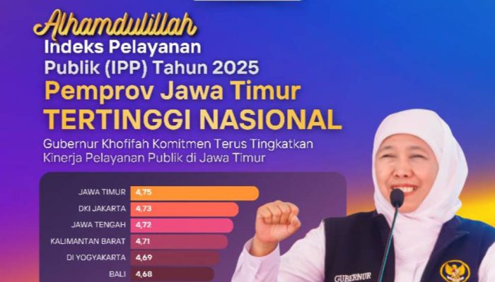 Gubernur Khofifah: IPP Jawa Timur Tertinggi Nasional 2025 Bukti Pelayanan Publik Terus Meningkat