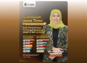 Bukti nyata Kualitas SDM Terus meningkat,Gubernur Khofifah: Alhamdulillah, Jatim Terbanyak lolos SNBP 7 Tahun berturut turut