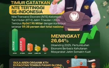Gubernur Khofifah: Jatim Kontributor 59 Persen Transaksi Ekonomi Kelompok Tani Hutan Nasional
