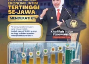 Gubernur Khofifah: Akselerasi Ekonomi Jatim Makin Kuat, Pertumbuhan Hampir 6 Persen Tertinggi Se-Jawa