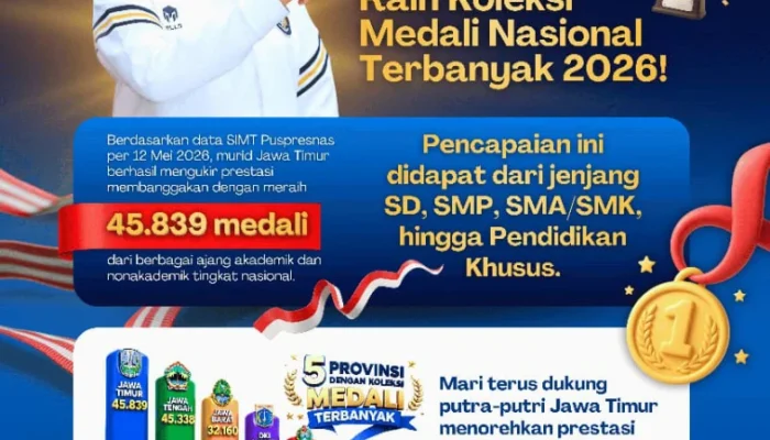 Khofifah Indar Parawansa Bangga! Jatim Raih 45.839 Medali Nasional, Gubernur Khofifah Sebut Bukti Pendidikan Berkualitas
