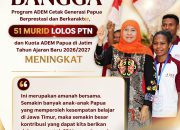 Gubernur Khofifah Bangga, Program ADEM di Jatim Cetak Generasi Papua Berprestasi dan Berkarakter