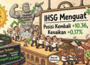 IHSG Menguat Tembus Level 6.000, Optimisme Investor Meningkat Didorong Sentimen Peringkat Kredit Indonesia