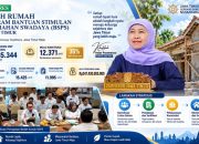 Gubernur Khofifah Tegaskan Komitmen Percepat Bantuan Stimulan Perumahan Swadaya di Jatim saat Rakor Percepatan BSPS, Melalui Desk Khusus hingga Perkuat Verifikasi Penerima Bantuan
